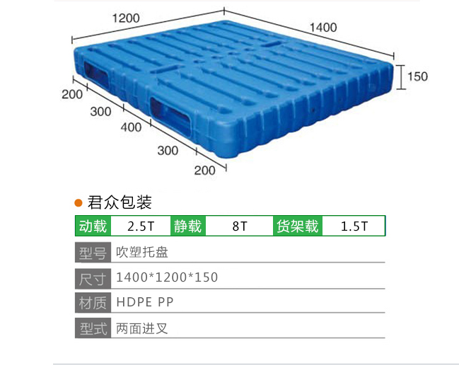 吹塑托盘1412