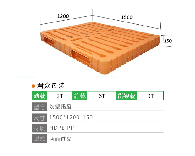 吹塑托盘1512